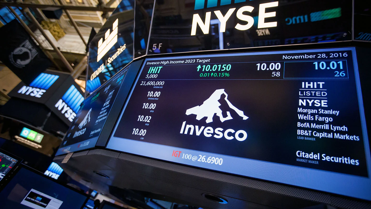 دليلك المتكامل للاستثمار في سهم شركة Invesco بثقة