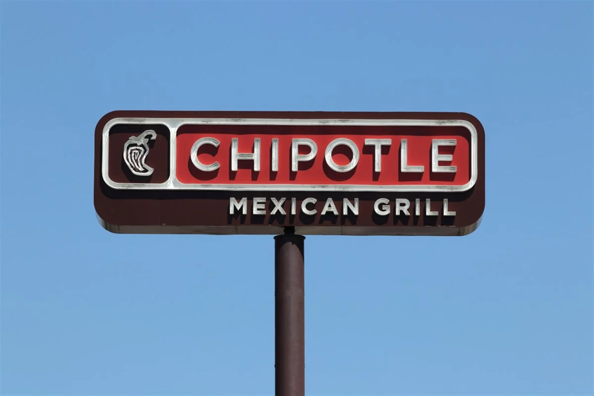 دليل شامل للاستثمار في سهم شركة Chipotle Mexican Grill