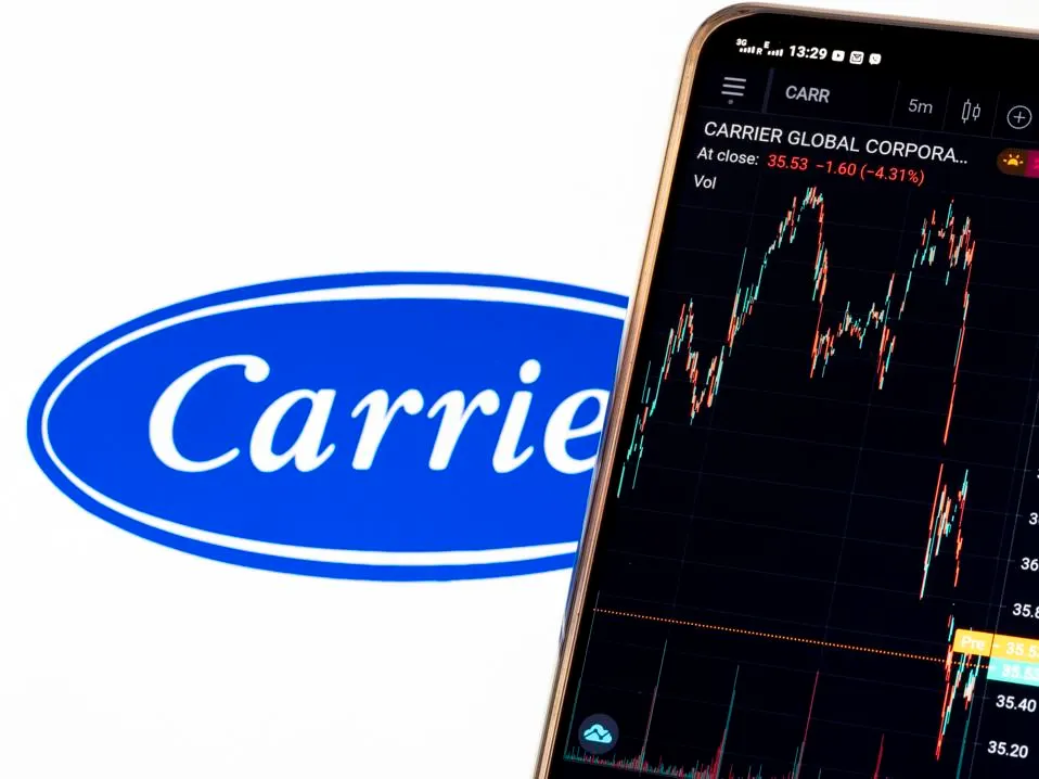 اكتشف معنا كيف يمكنك الاستثمار في سهم شركة Carrier Global بكل سهولة