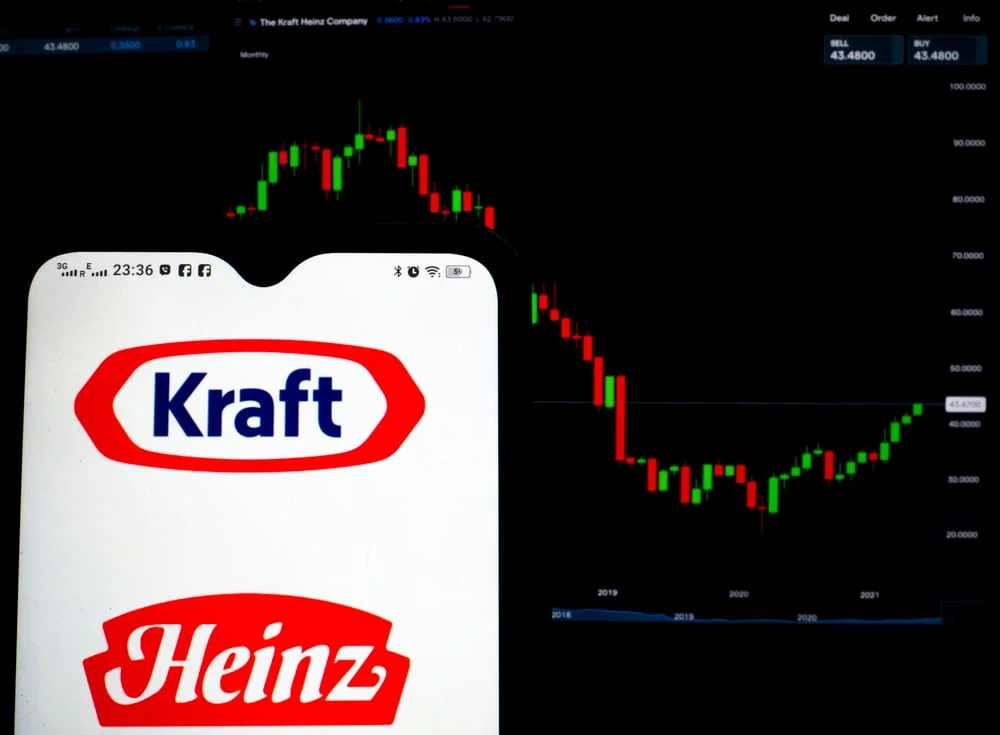 كيفية الاستثمار في أسهم شركة Kraft Heinz: دليل خطوة بخطوة